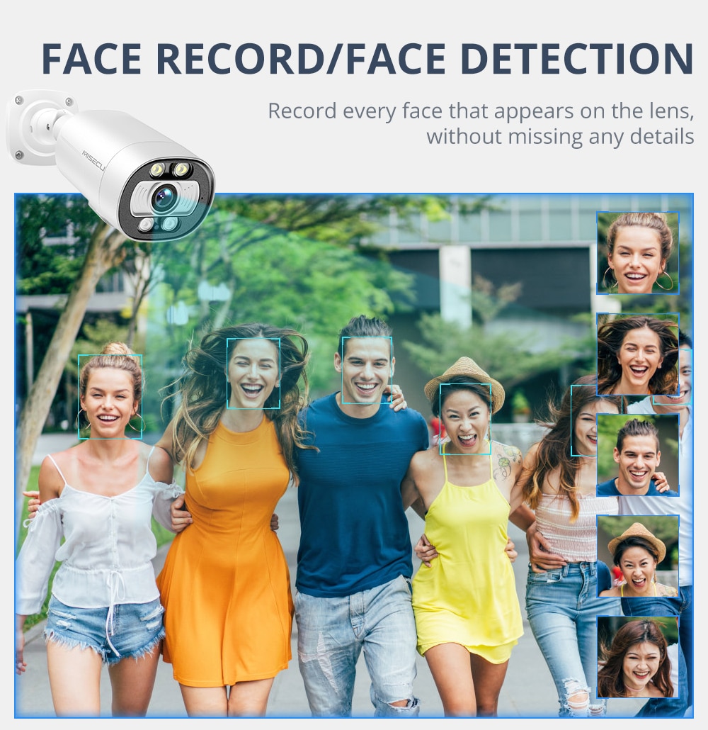 5mp/8mp AI camera